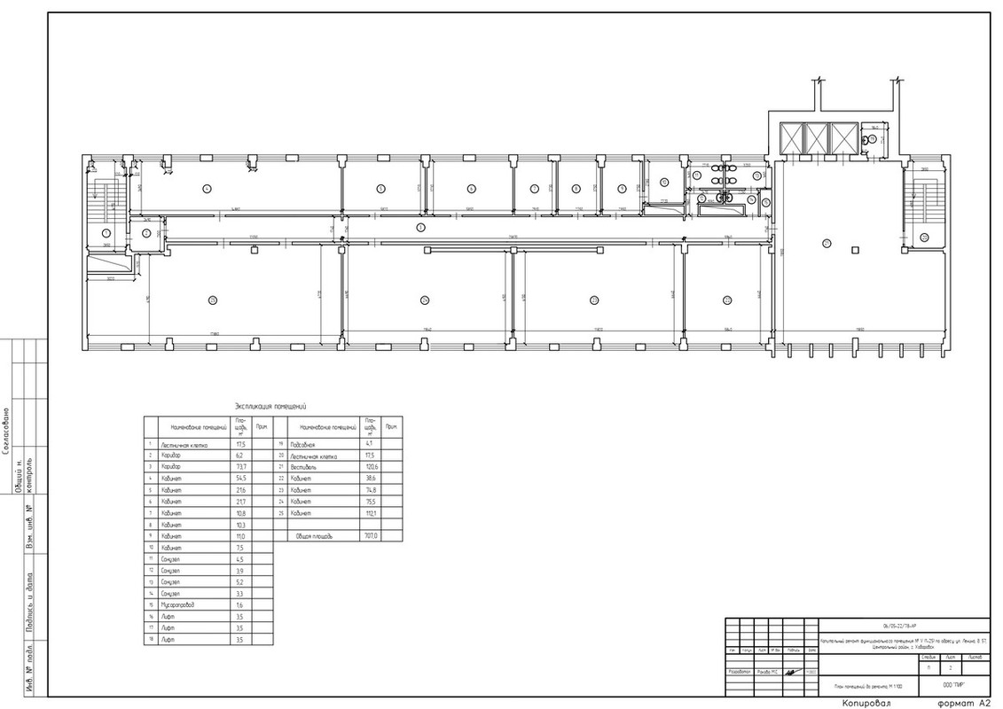 Пир капитальный ремонт. Проект капитального ремонта. Проект реконструкции нежилого помещения. Экспликация промышленного здания. Капитальный ремонт пример проекта.