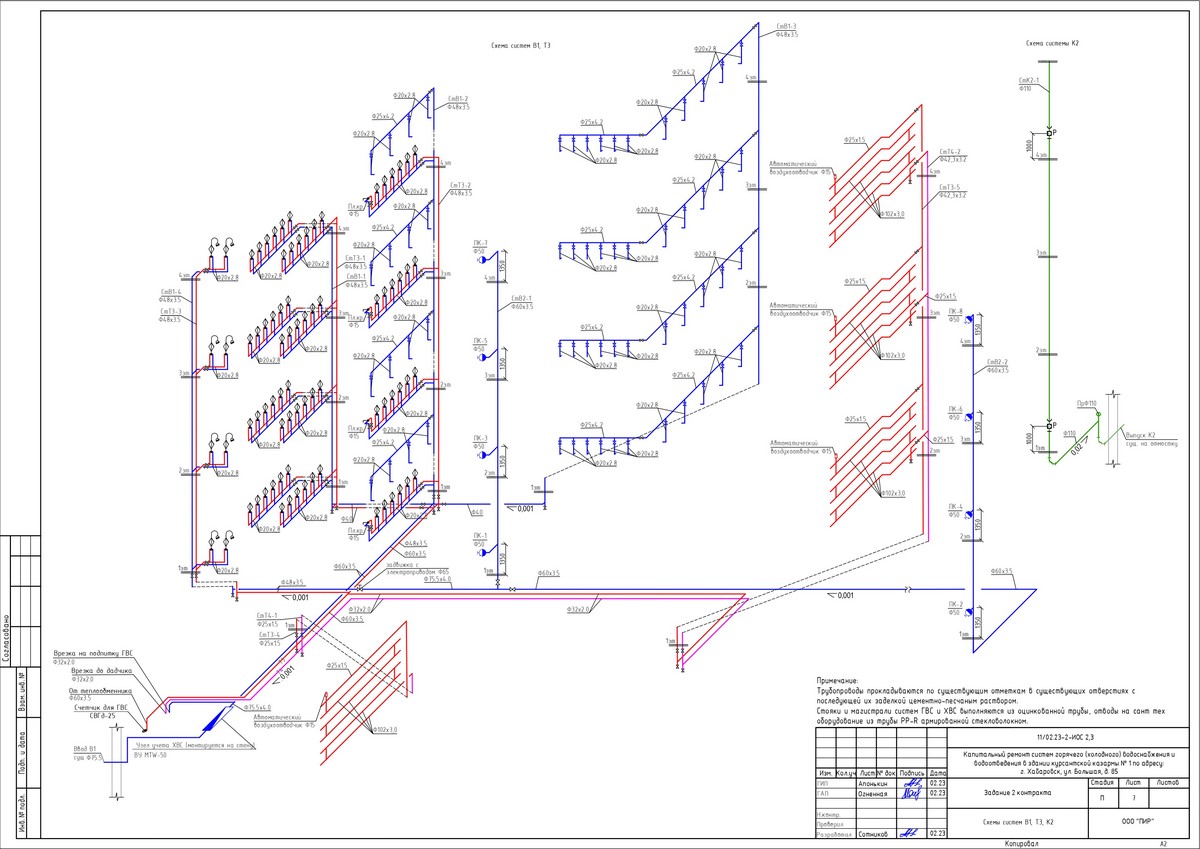 Проект капитального ремонта системы водоснабжения здания по ул. Большая, 85  | Блог компании ПИР