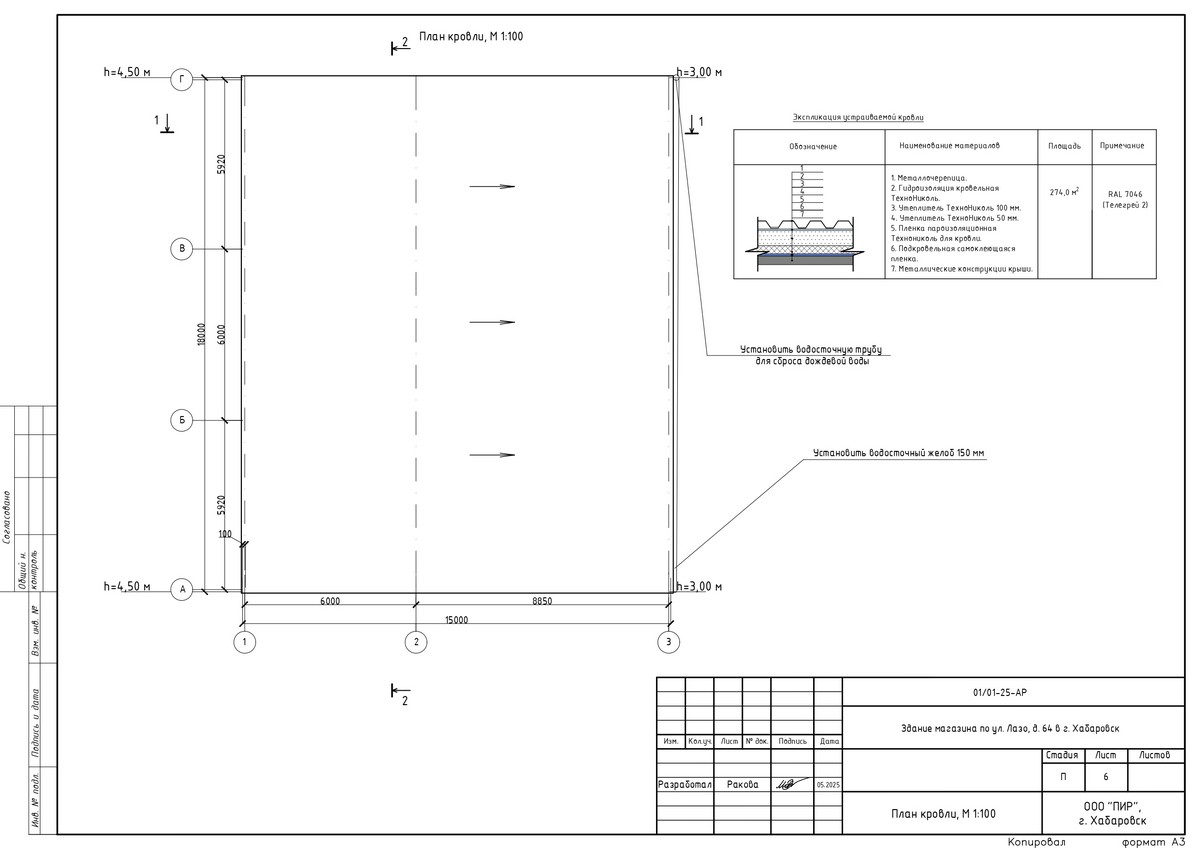 План кровли План кровли