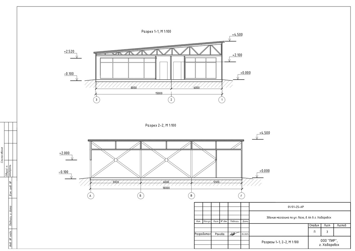 Разрезы Разрезы