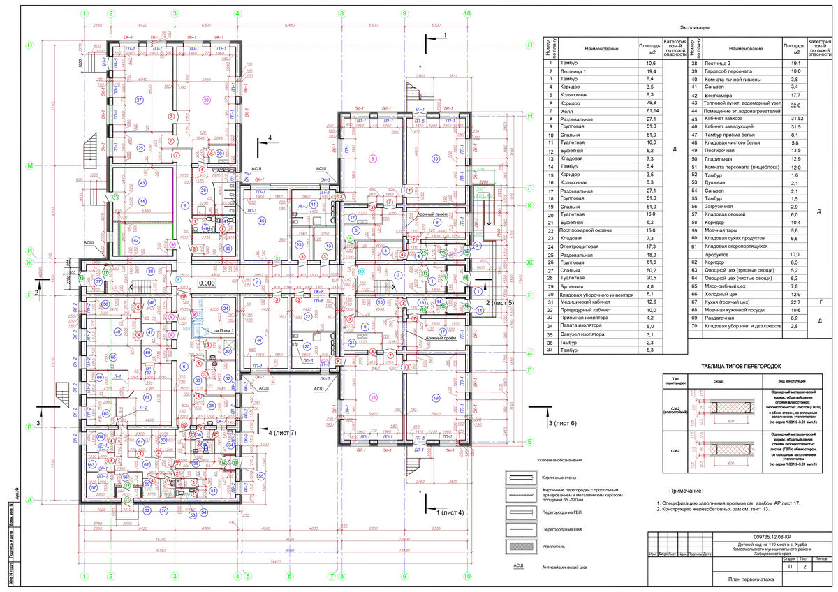 План 1 этажа проектируемого здания